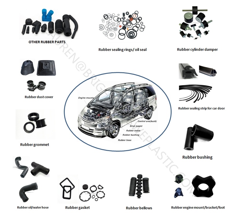 Customized Rubber Bellows for Car