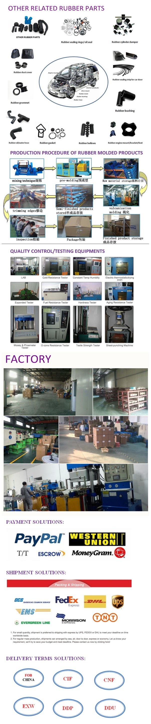 Customized Colored Silicon Cup Lid